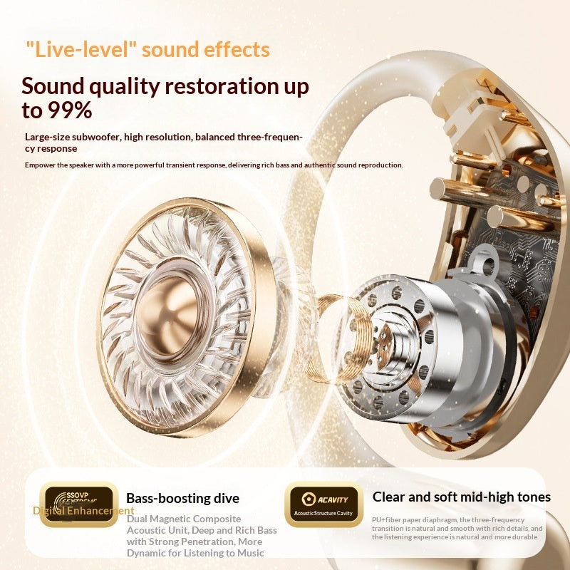 Long-Lasting AI-Powered Smart Translation Bluetooth Earbuds